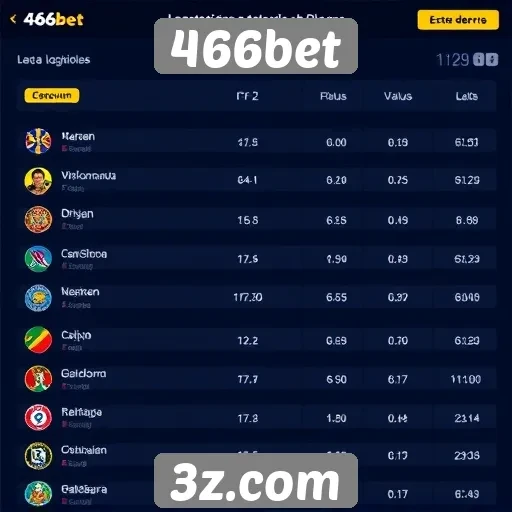 Estatísticas de jogadores e tendências no 466bet