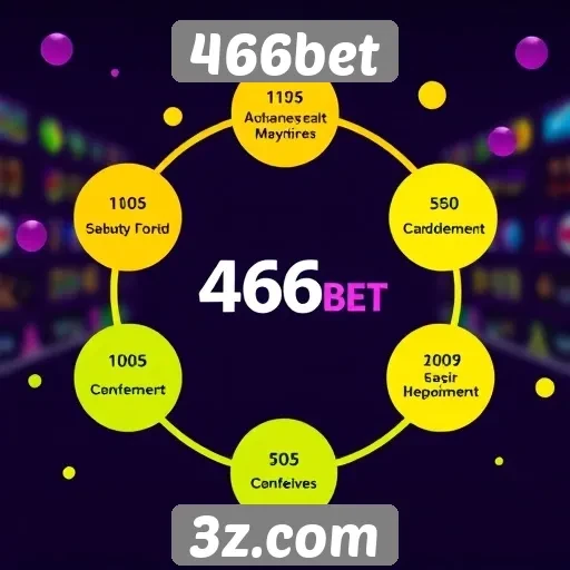 Como funciona o processo de cadastro no 466bet